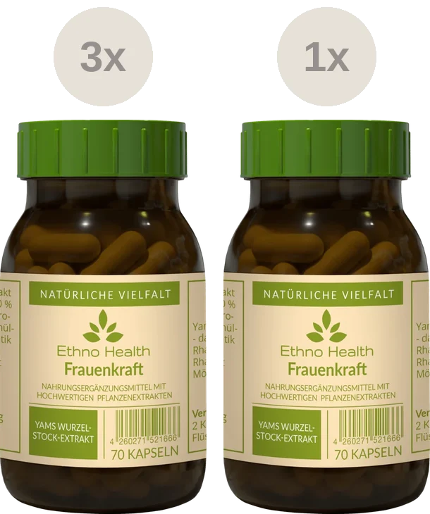Frauenkraft Kur – Produktverpackung