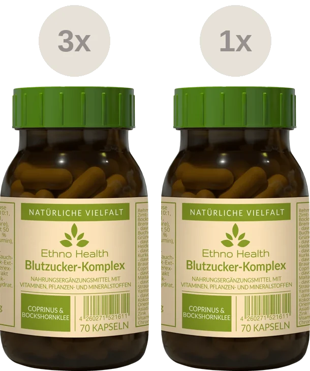 Blutzucker Komplex Kur – Produktverpackung