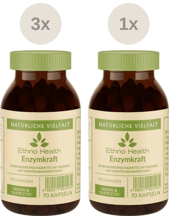 Enzymkraft Kur – Produktverpackung